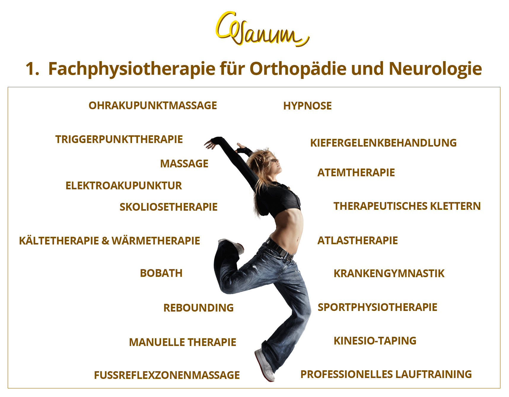 1. Fachpysiotherapie für Orthopädie und Neurologie